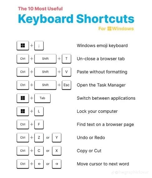 HTML CSS JS Project 9